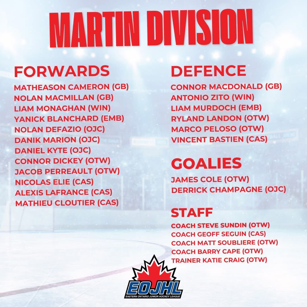 TheEOJHL's tweet photo. Here are the rosters for the 2025 @TheEOJHL All Star Game!

The game will be played Monday January 13, 2025 at the Barbara Ann Scott Arena

🗞️ https://t.co/O2OMGwbSxJ https://t.co/UXAozDgg9Y