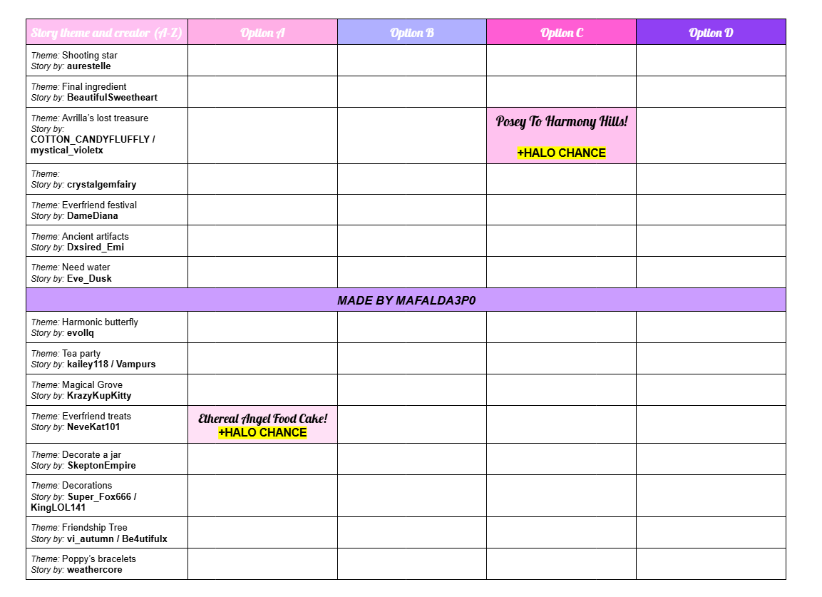 ⚠️💕EVERFRIEND 2025 FOUNTAIN ANSWERS💐💗

So not a lot going on here, 2 halo outcomes confirmed and the rest is a mystery🫥
Good luck everyone and thanks for tagging me in posts and sending me things all help is appreciated!

Will update soon xo💘⛲️
#rhtc #royalehigh