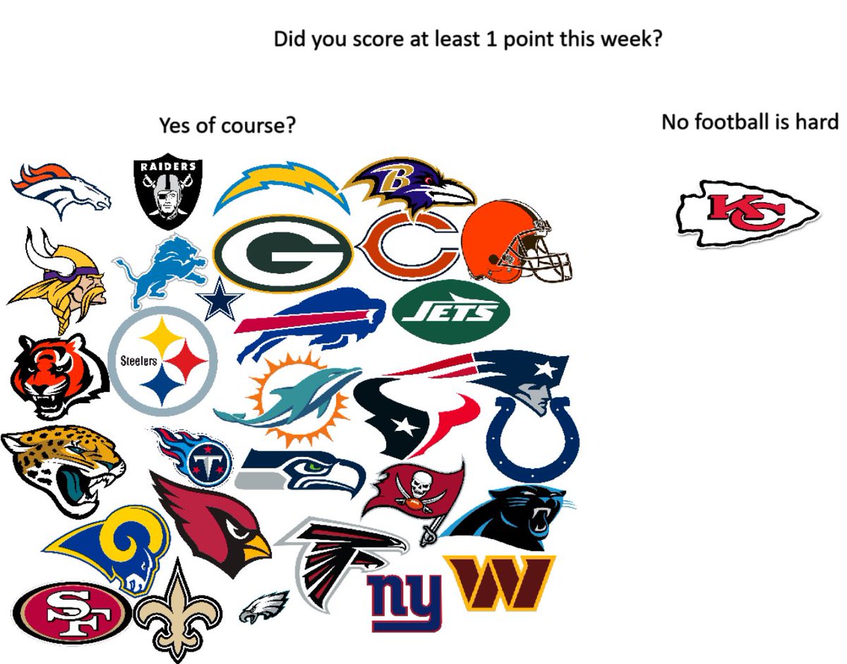 TrevorJudge's tweet image. Life comes at you fast