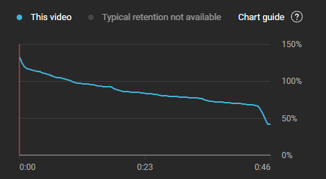 Kanin Games tweet media