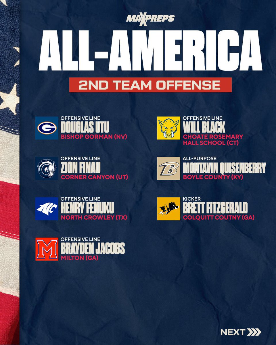 Zion finau (@zionfinau) on Twitter photo All- American Second Team 🇹🇴🤷🏾♂️ <a href="/bcavi68/">BJ</a> <a href="/KjarEric/">Eric kjar</a> <a href="/CODY_GARDNER/">Cody Gardner</a> <a href="/skyler_ridley/">Coach Ridley</a> @CoachKoRushPSU <a href="/Jay_Guillermo57/">Coach Jay Guillermo</a> <a href="/CoachDemas/">Coach Demas</a> <a href="/cowstown/">James Cowser</a> <a href="/DjTialavea_86/">Coach D.J. Tialavea</a> <a href="/CoachMJohns/">Matt Johns</a> <a href="/KeatonJ_3/">Keaton Johnson</a> <a href="/CoachWheat6/">Tyrone Wheatley</a> All- American Second Team 🇹🇴🤷🏾♂️ <a href="/bcavi68/">BJ</a> <a href="/KjarEric/">Eric kjar</a> <a href="/CODY_GARDNER/">Cody Gardner</a> <a href="/skyler_ridley/">Coach Ridley</a> @CoachKoRushPSU <a href="/Jay_Guillermo57/">Coach Jay Guillermo</a> <a href="/CoachDemas/">Coach Demas</a> <a href="/cowstown/">James Cowser</a> <a href="/DjTialavea_86/">Coach D.J. Tialavea</a> <a href="/CoachMJohns/">Matt Johns</a> <a href="/KeatonJ_3/">Keaton Johnson</a> <a href="/CoachWheat6/">Tyrone Wheatley</a>