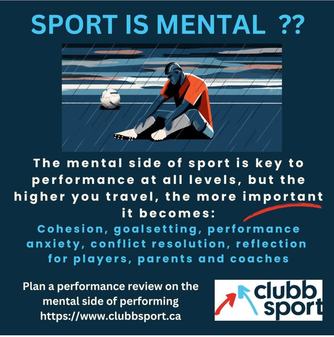 Time to reflect and work through the mental barriers to improved performance. Schedule a performance review at ClubbSport.ca