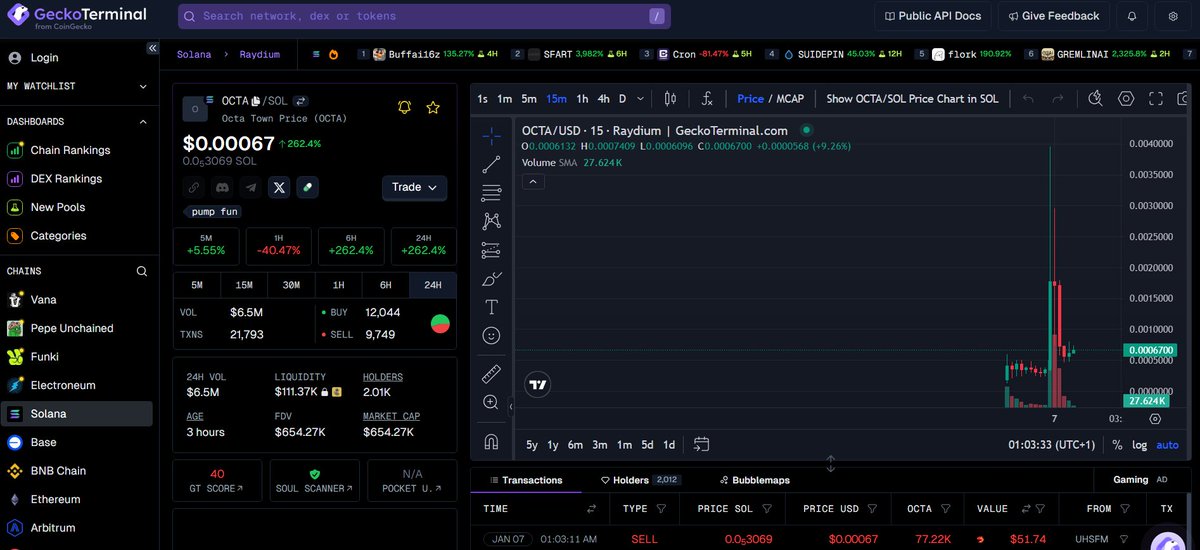 Django2712's tweet image. $octa on @GeckoTerminal  @coingecko