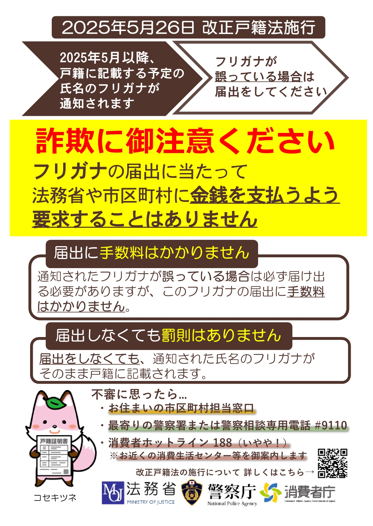 3FIB-191115 レア［地方選挙早わかり 候補者・運動員必携］所属