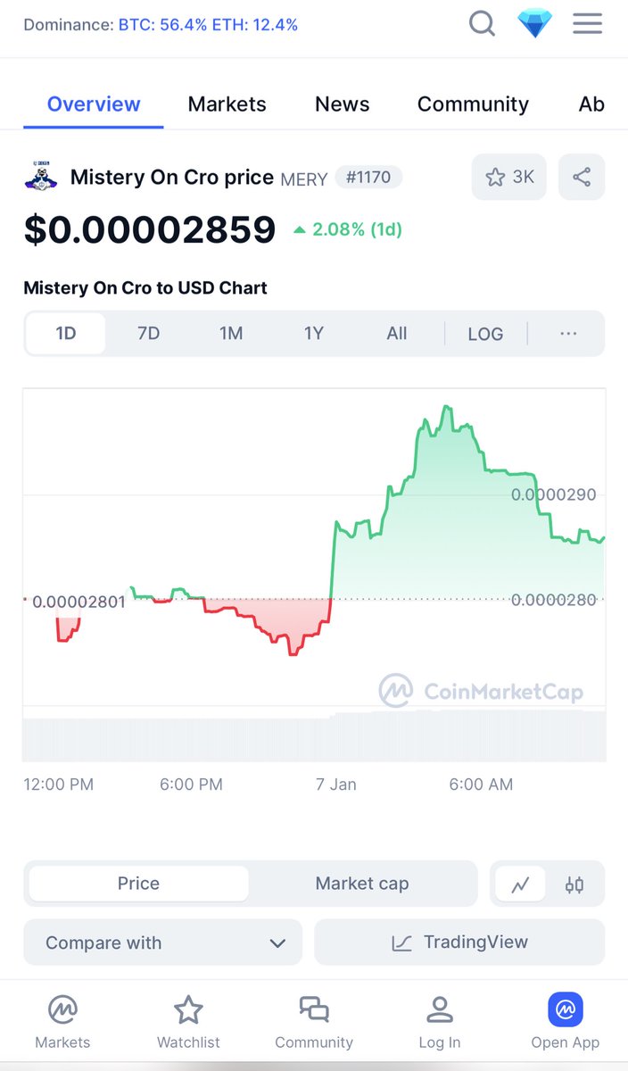 MERYCOIN tweet media