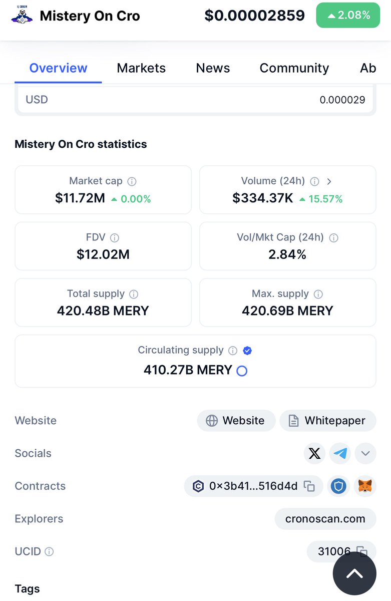 MERYCOIN tweet media