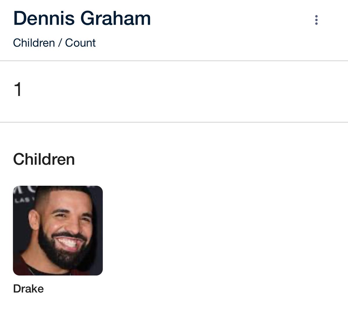 Dennis deleted the post LMAOO 💀
KENDRICK NEVER LIED ‼️