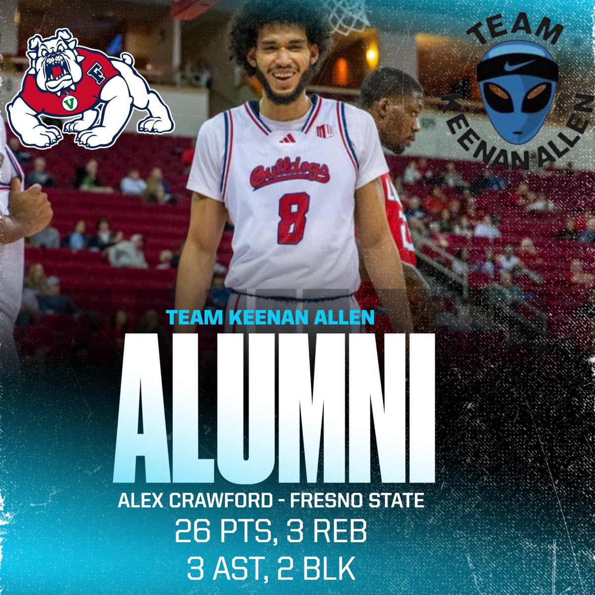 Alex Crawford had a huge game vs Utah State. Crawford has been extremely efficient finishing with 26 points on 13 shot attempts. 6’8” hyper-athletic wing that can shoot it at a high clip.
