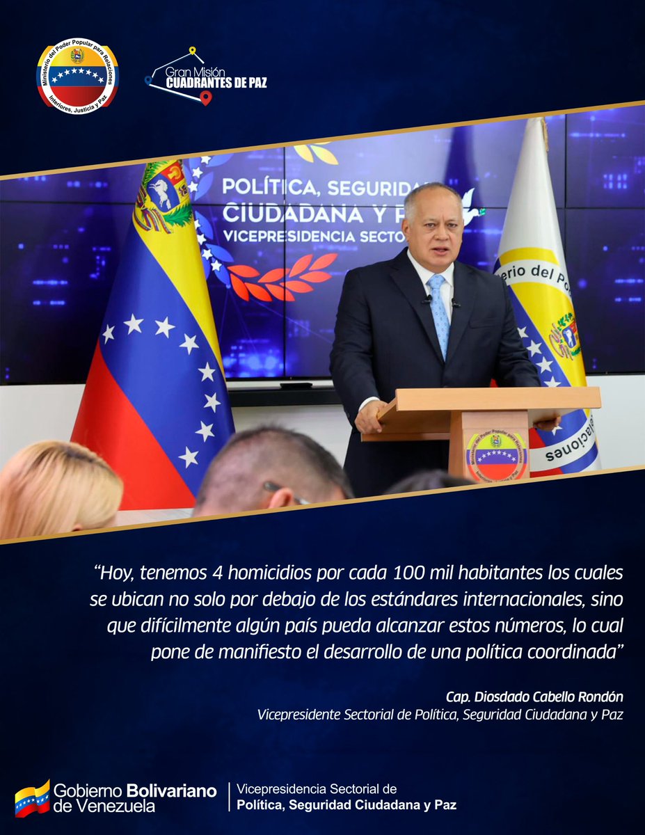 “Tasa de homicidios en país se registra en 4 por cada 100 mil habitantes, gracias a las políticas de seguridad ciudadana”.

🗣️Vpdte. Sectorial Cap. @DCabelloR