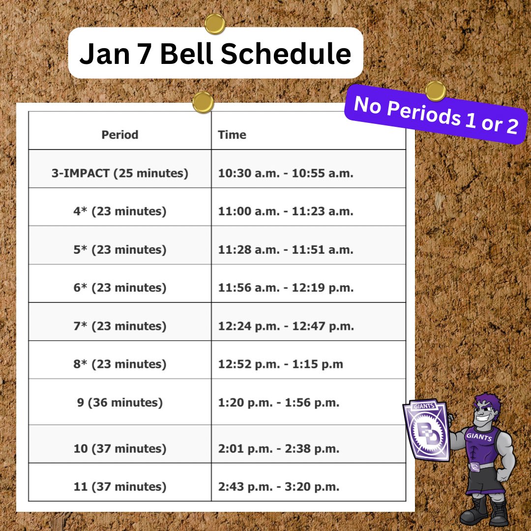 Ben Davis High School (@bendavishs) on Twitter photo 