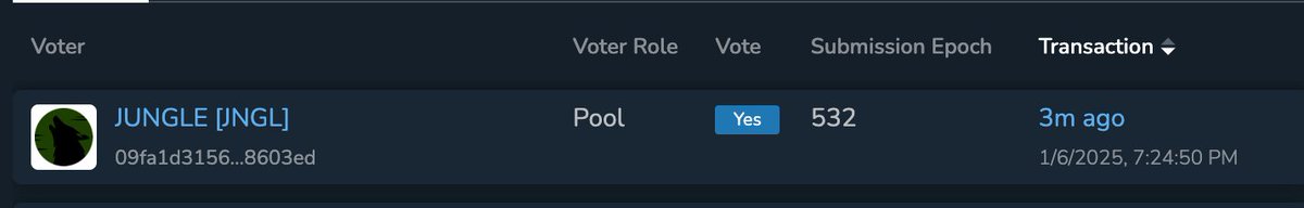 Voted Yes 👍 for the Plomin HF

adastat.net/transactions/0…