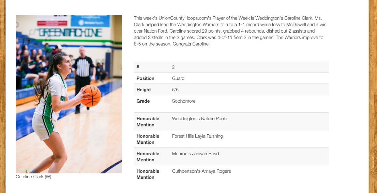 The UCHoops Girls Player of the Week for Week 8 is Weddington's Caroline Clark!!
 <a href="/WHSwarriors/">Weddington Athletics</a> <a href="/WHSwarriors/">Weddington Athletics</a> <a href="/carolinec2027/">Caroline Clark</a> 
UnionCountyHoops.com