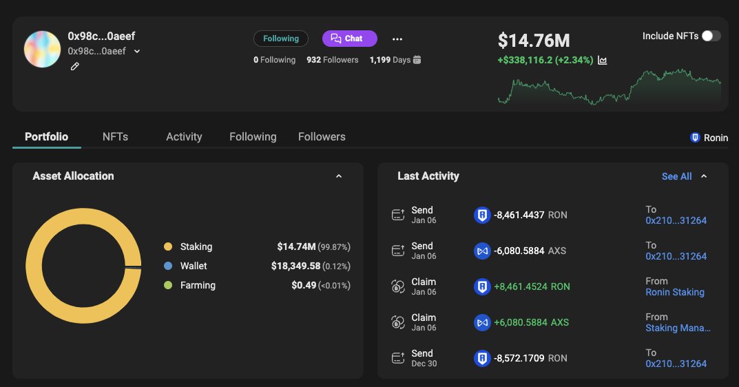 Today's episode of Who's that whale?

wow3.app/profile/0x98cc…