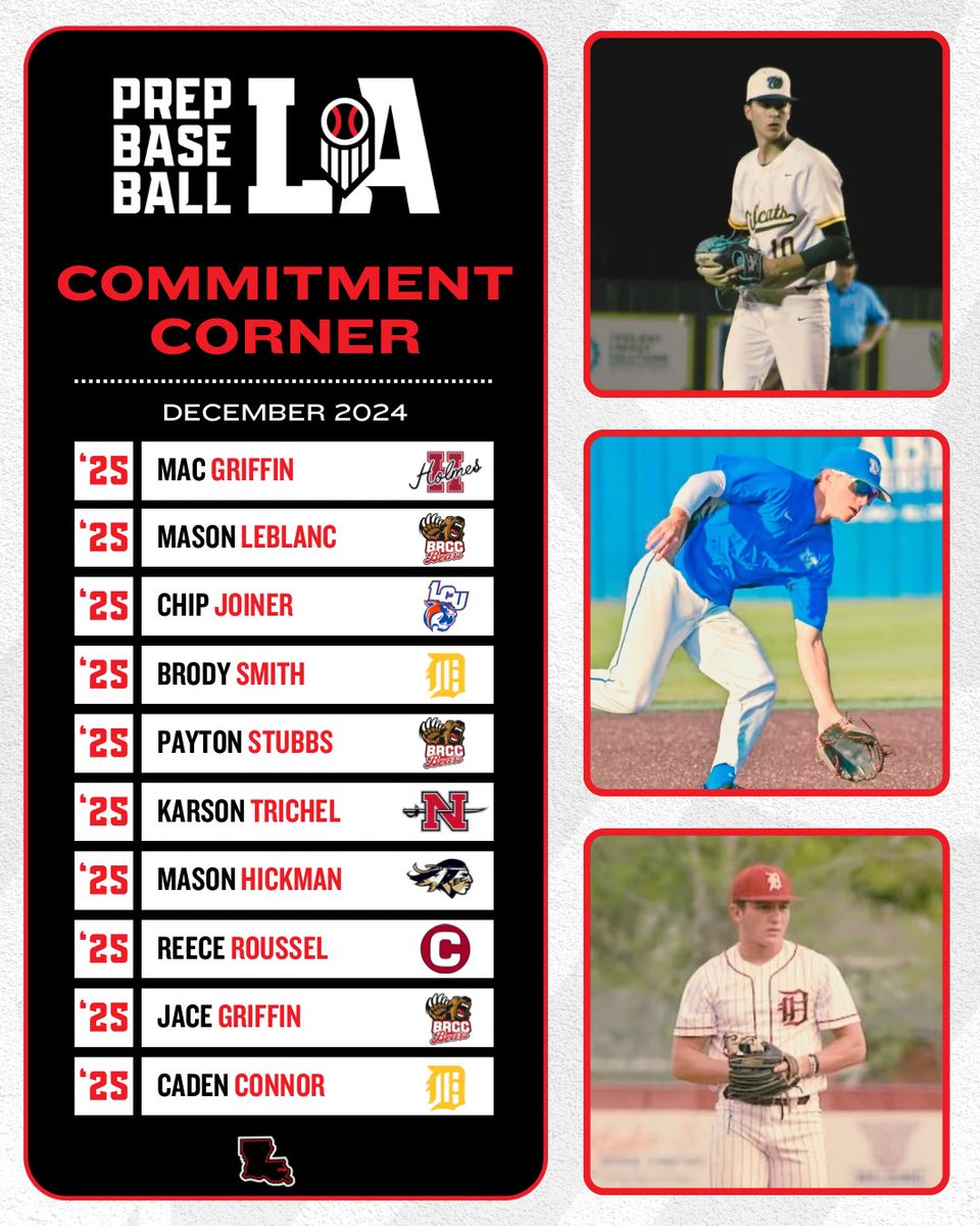 Prep Baseball Louisiana (@prepbaseballla) on Twitter photo π LA Cα΄α΄α΄Ιͺα΄α΄α΄Ι΄α΄ Cα΄ΚΙ΄α΄Κ (Dα΄α΄α΄α΄Κα΄Κ)
Today, we take a look at the December commitments from prospects across the Bayou State. Full list can be found via the link below ‡οΈ. #BeSeen
<a href="/AlexArmandPBR/">Alex Armand</a> | <a href="/Tyler__Leary/">Tyler Leary</a>
ποΈ loom.ly/5t12uPw π LA Cα΄α΄α΄Ιͺα΄α΄α΄Ι΄α΄ Cα΄ΚΙ΄α΄Κ (Dα΄α΄α΄α΄Κα΄Κ)
Today, we take a look at the December commitments from prospects across the Bayou State. Full list can be found via the link below ‡οΈ. #BeSeen
<a href="/AlexArmandPBR/">Alex Armand</a> | <a href="/Tyler__Leary/">Tyler Leary</a>
ποΈ loom.ly/5t12uPw