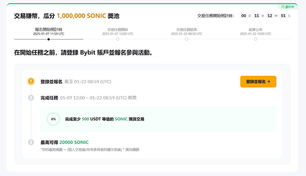 Bybit最近的拉新活动，至少奖励300 SONIC，目前价值300刀，大家看看要不要参与一下，我的邀请链接：https://t.co/CxMZdqkJgv  注册认证完成后打开