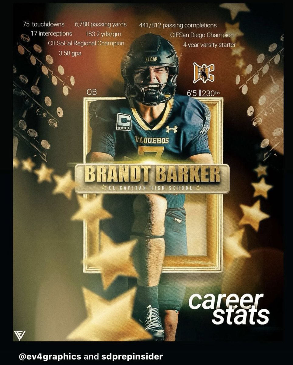 BRANDT BARKER (@brandtbarker01) on Twitter photo “Remember- Hero’s get remembered but legends never die. Follow your heart kid, you’ll never go wrong”
<a href="/CoachHuff/">Charles C. Huff</a> <a href="/CHbanderson/">Blake Anderson</a> <a href="/severett_DFO/">Sharrod Everett</a> “Remember- Hero’s get remembered but legends never die. Follow your heart kid, you’ll never go wrong”
<a href="/CoachHuff/">Charles C. Huff</a> <a href="/CHbanderson/">Blake Anderson</a> <a href="/severett_DFO/">Sharrod Everett</a>