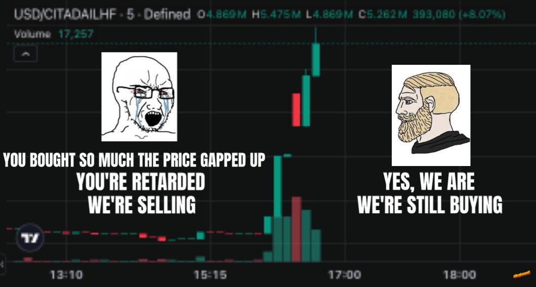 Sometimes charts tell stories