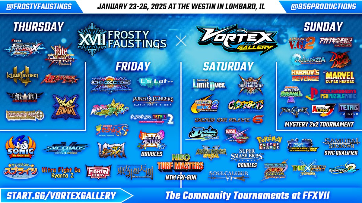 956Productions's tweet photo. ❗️12 Days Left to Sign up

Soon.™
 
Signups end 1/18 for all Vortex Gallery x Frosty Fausting VII games, join the many players in this wonderful event! Sign up now!

🌀 Signups: https://t.co/WSqeUt7gqd
❄️ Get your #FFXVII2025 pass at https://t.co/kqpjSImeNr

#VGFFXVII https://t.co/cD3510FJTt