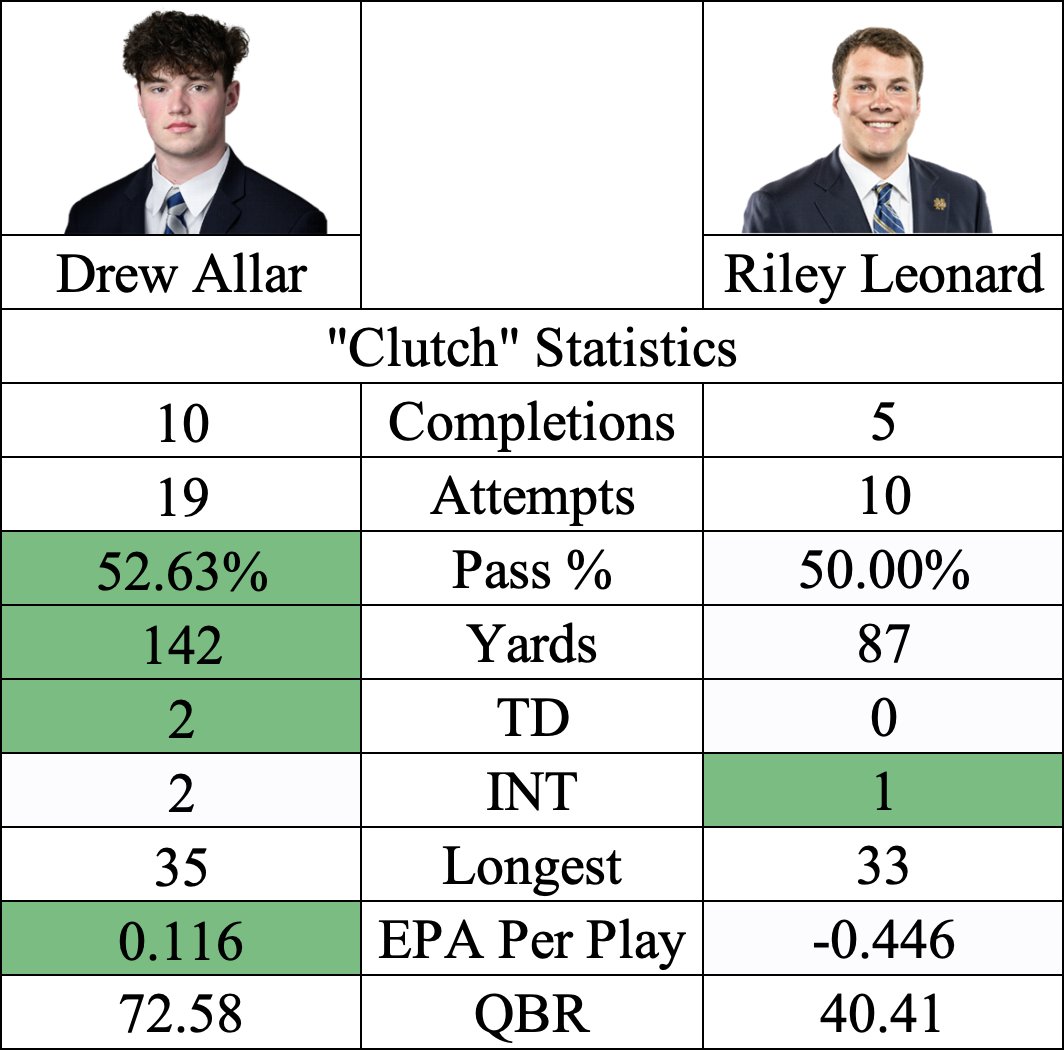 Tom Zwiller tweet media