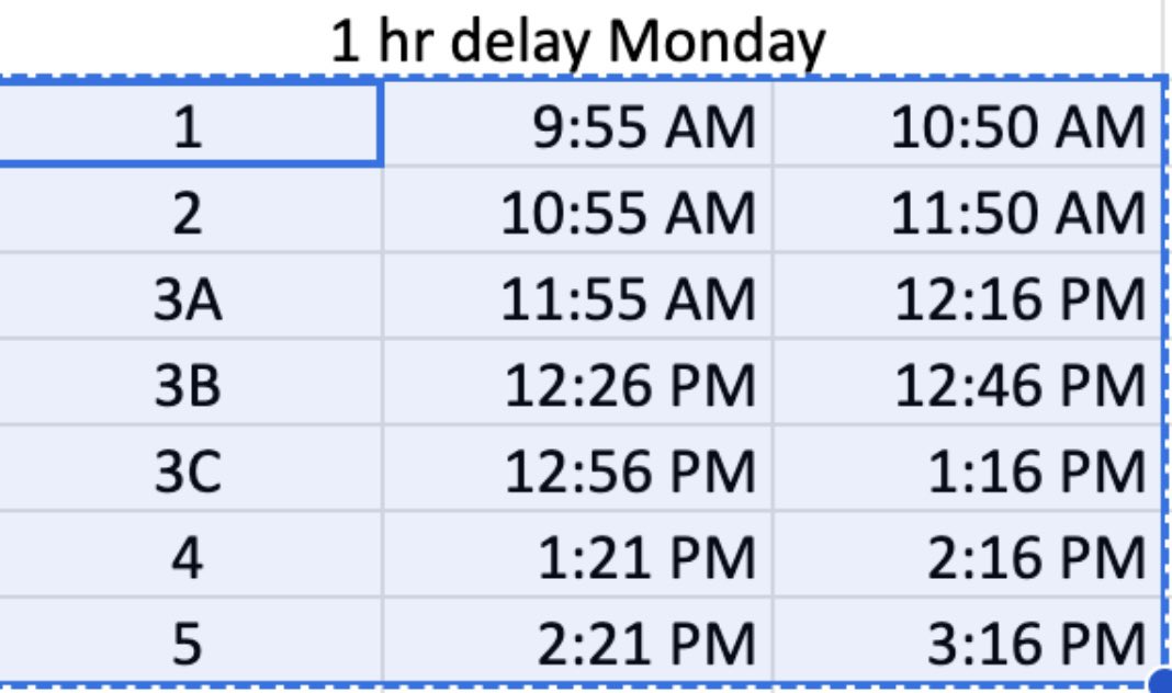 Tomorrow morning, Tuesday, January 7th, BCHS will utilize a "One Hour Monday Delay" schedule. Classes will begin at 9:55 a.m.
