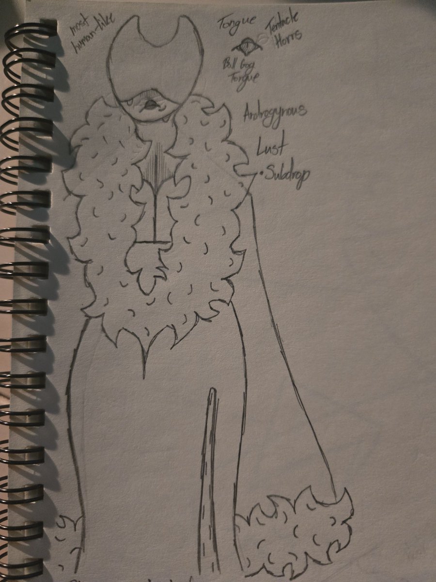 AnxiousNerd2007's tweet photo. Thought I'd show a little unfinished concept I enjoyed of a hypothetical game where the seven deadly sins are going through some stuff, and you have to help them out https://t.co/SstaKdIWP4