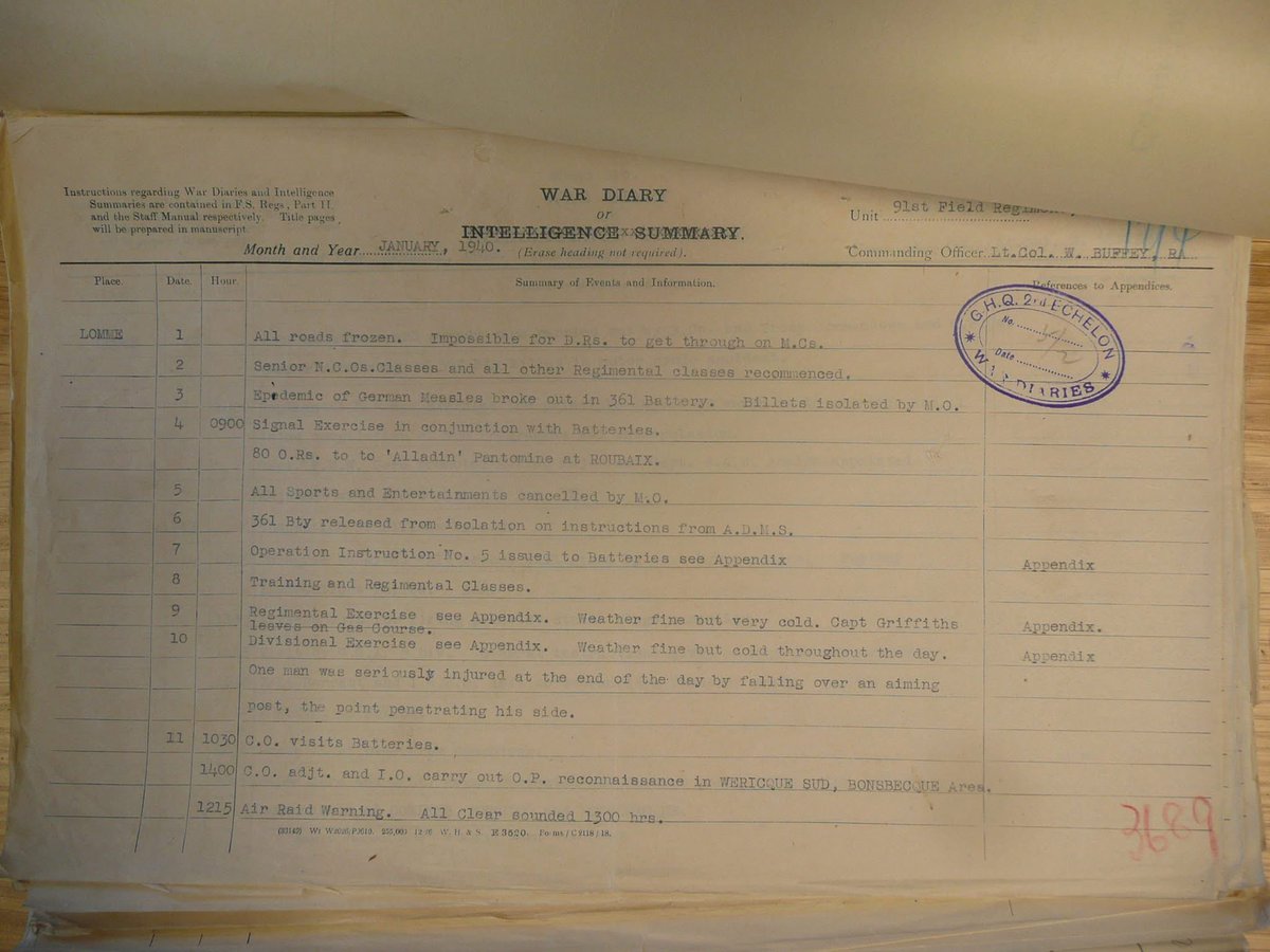 British Army War Diaries tweet media