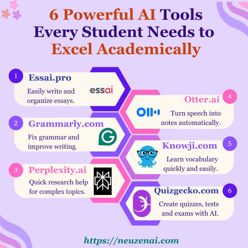 Neuzenai23's tweet image. 📚 Want to make studying easier with AI?

Check out these 6 amazing tools to help you ace school!

Follow us Now!  

#aiinlearning #studentlife #studyhacks #aistudytools #productivitytools #futureoflearning #ai #aitools #artificialintelligence #students #schoolhacks