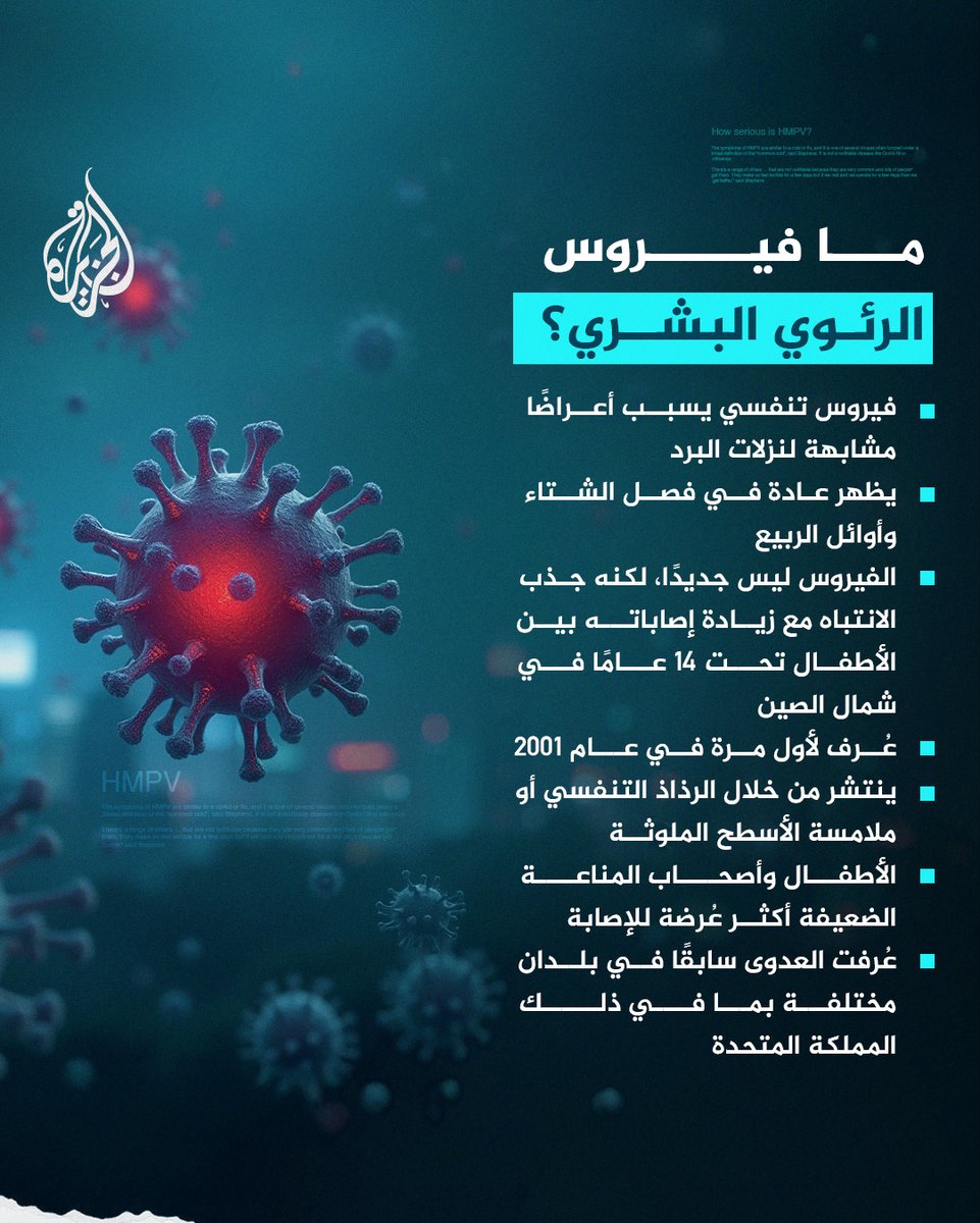 الفيروس الرئوي البشري يثير قلقًا حول العالم بعد انتشاره في الصين.. فما قصته؟