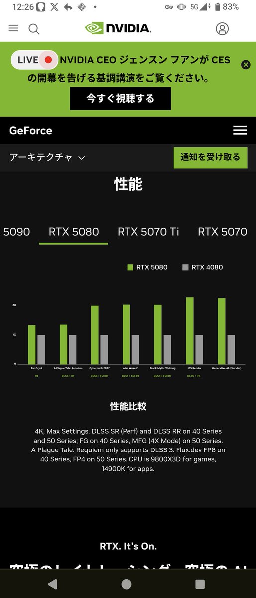 マルちゃん！ (@malchan_8) / X