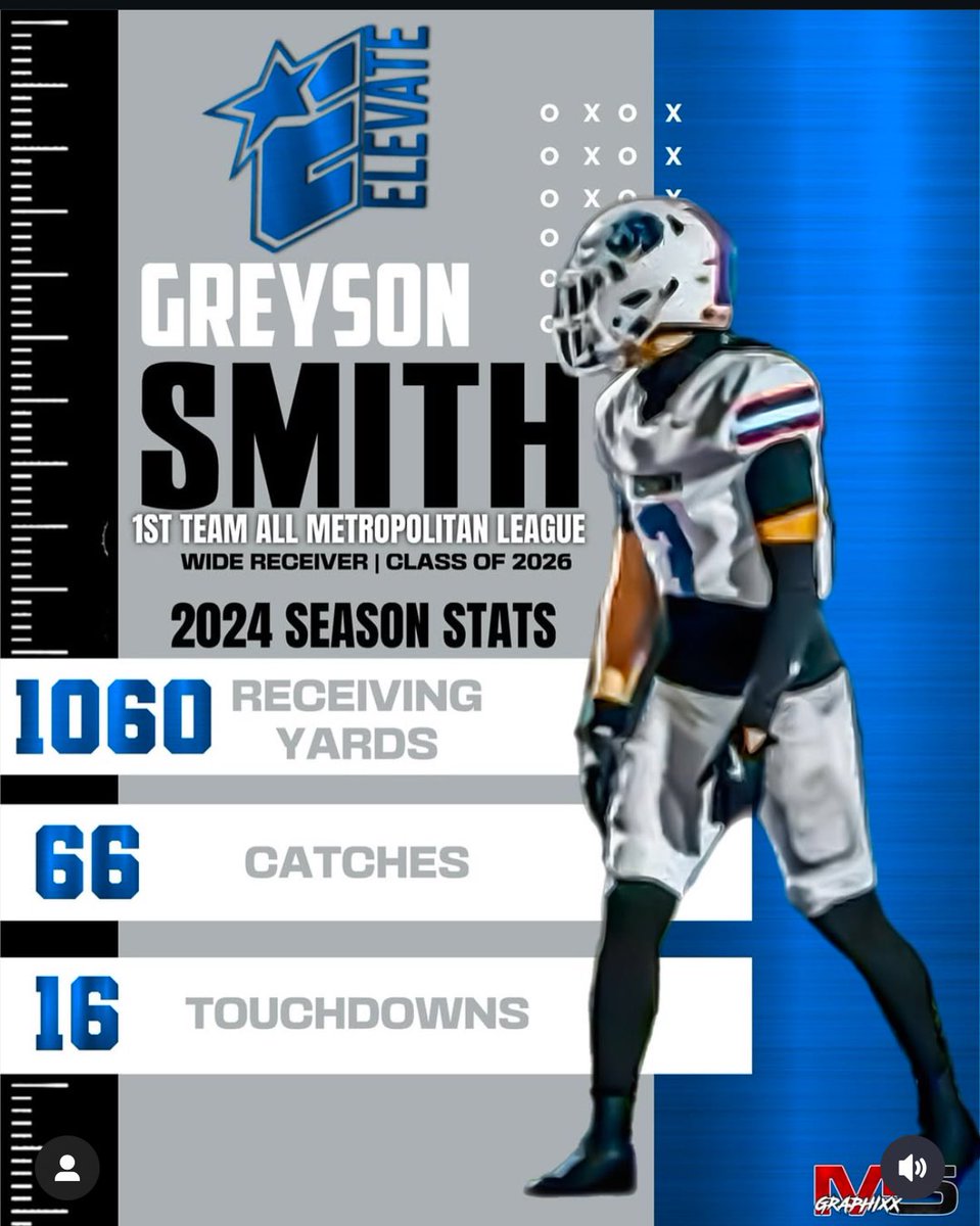 Greyson_Smith8's tweet image. 🚀@_Vc_209