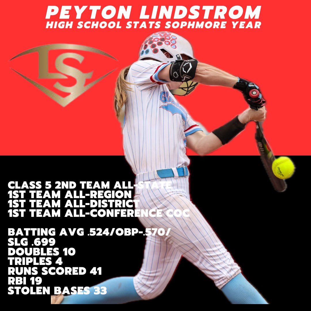 Peyton Lindstrom 2027 (@peytonlindstrom) on Twitter photo Here’s a recap of my High School season!
<a href="/AshVanBoxmeer4/">Ashley VanBoxmeer</a>
<a href="/SluggersHuecker/">Lady Sluggers 18</a>
<a href="/SluggersBurt/">Louisville Lady Sluggers Huecker M/B</a> Here’s a recap of my High School season!
<a href="/AshVanBoxmeer4/">Ashley VanBoxmeer</a>
<a href="/SluggersHuecker/">Lady Sluggers 18</a>
<a href="/SluggersBurt/">Louisville Lady Sluggers Huecker M/B</a>