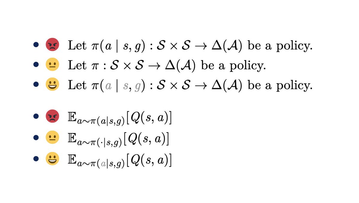 seohong_park's tweet image. When writing papers, I always felt that both options below were unsatisfying because they either are wrong or lose semantics.

(1) Let f(x, ε) be a function …
(2) Let f: R² → R be …

But I think I&apos;ve figured out a very satisfying solution: color placeholders in gray 🙂