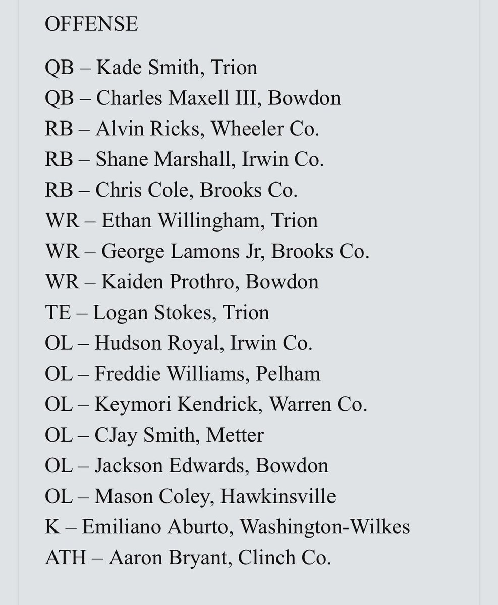 Bowdon High School Football/Athlete Recruiting (@bowdonrecruits) on Twitter photo Congrats to our Red Devils being named to the <a href="/RecruitGeorgia/">Recruit Georgia</a> Class A-D2 all state team. 1st team offense QB <a href="/MaxellCharles/">Charles Maxell lll</a> WR <a href="/ProthroKaiden/">Kaiden Prothro</a> OL <a href="/JacksonEdward55/">Jackson Edwards</a> 1st team defense LB <a href="/DylanMcgrinn/">Dylan McGrinn</a> Honorable mention RB <a href="/2025Nate/">Nathan bhony</a> @ TE <a href="/JonahWilson101/">Jonah Wilson</a> Congrats to our Red Devils being named to the <a href="/RecruitGeorgia/">Recruit Georgia</a> Class A-D2 all state team. 1st team offense QB <a href="/MaxellCharles/">Charles Maxell lll</a> WR <a href="/ProthroKaiden/">Kaiden Prothro</a> OL <a href="/JacksonEdward55/">Jackson Edwards</a> 1st team defense LB <a href="/DylanMcgrinn/">Dylan McGrinn</a> Honorable mention RB <a href="/2025Nate/">Nathan bhony</a> @ TE <a href="/JonahWilson101/">Jonah Wilson</a>