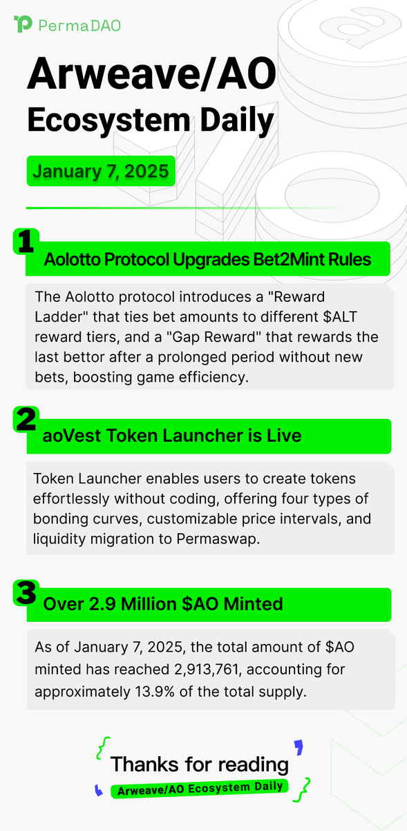 PermaDAO🐘 tweet media