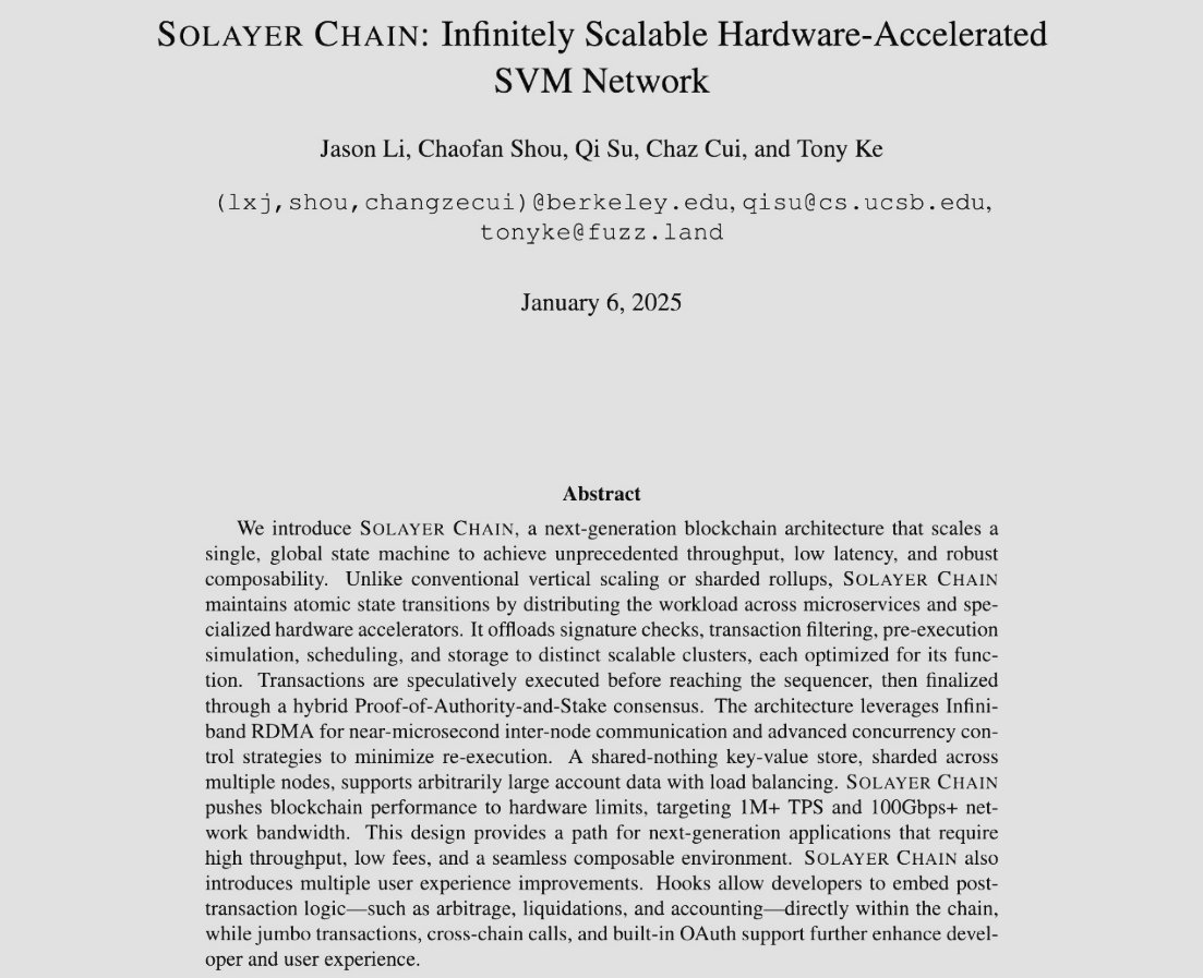 โพสนี้จะอธิบายถึง Solayer Chain -- Layer 1 ตัวใหม่ที่จะใช้สถาปัตยกรรม SVM แบบเดียวกับ Solana พร้อมวิธีการล่า Airdrop 🪂

<a href="/solayer_labs/">Solayer (mainnet arc)</a> Restaking protocol ชื่อดังบน Solana ได้ประกาศว่ากำลังพัฒนา Layer 1 ตัวใหม่ชื่อ Solayer chain โดยผมจะสรุปให้ฟังแบบง่ายๆ🧵⬇️