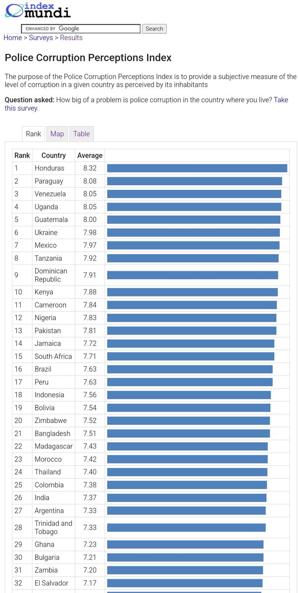 @CutSarina5 Kesalahan pemilik hotel
1. Tidak setor bulanan ke kapolres
2. Tidak  ada penempatan bagi personil pengamanan dari kepolisian yang bekerja 2 pekerjaan.
3. Tidak ada servis khusus bagi anggota Polres, seperti nginap gratis, atau karaoke.
Yuk naikkan peringkat 10 besar. 👍🙏