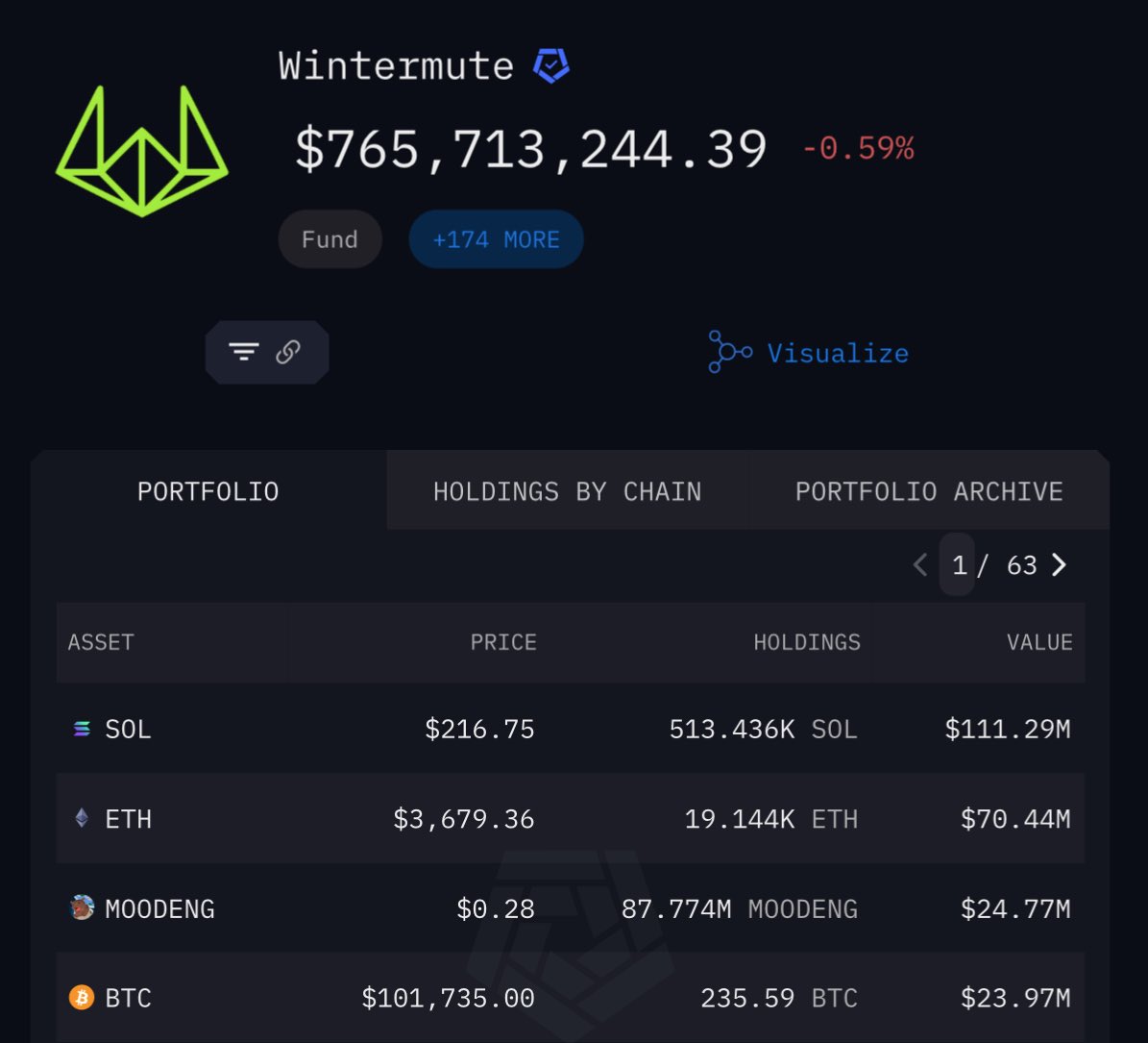 Legomakers (neet mode) tweet media