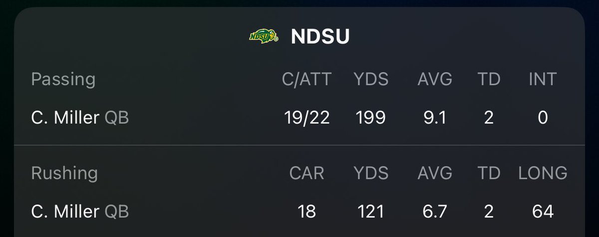 Fuck the WP trophy. We all knew who the best player in the country was.