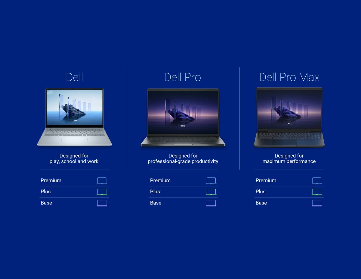 MKBHD's tweet image. This week Dell has decided to kill the pretty well-established XPS, Latitude and Inspiron line branding, and rebranded as Dell, Dell Pro and Dell Pro Max. This is not a joke