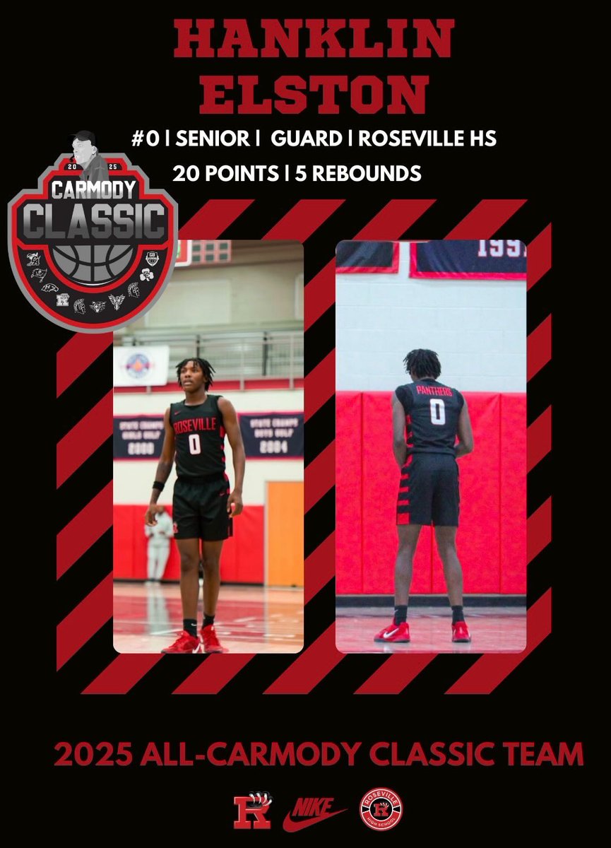 DESERVED. <a href="/Hanklinelston_/">Hanklin Elston</a> 
18 points per game 
5 rebounds per game
4 steals per game 
3.2 GPA 
a great teammate AND coachable. Congrats hank!