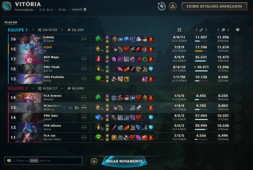 inhouse vs meu mano josedeodo