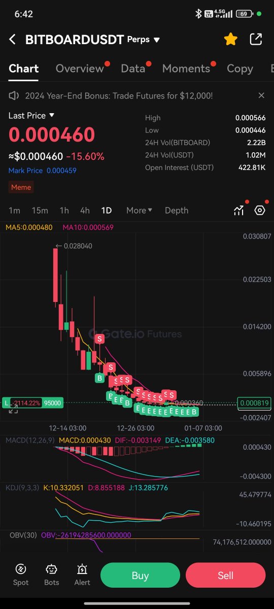 askinserdar's tweet image. #bitboard
