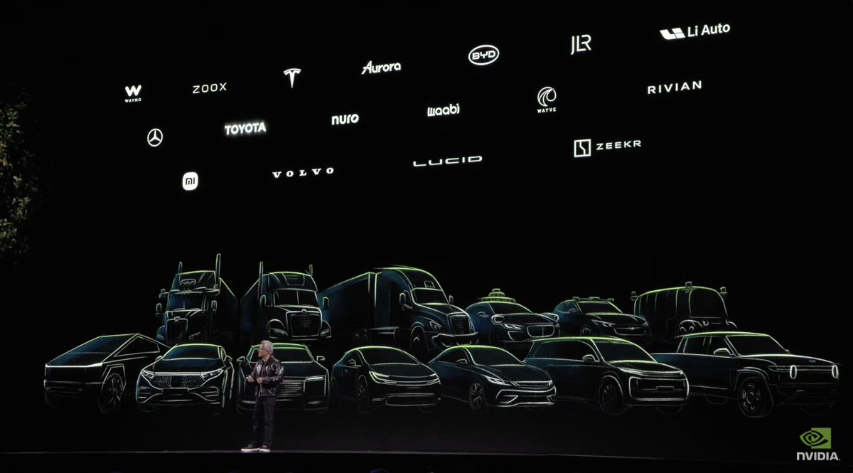 Nvidia $NVDA CEO Jensen Huang just said it's clear that the 

"The Autonomous Vehicle revolution has arrived"