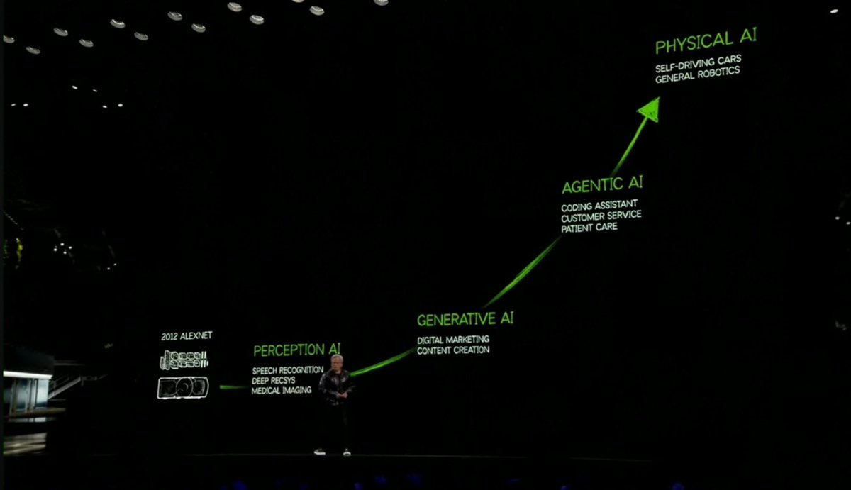 “AI agents are a multi-trillion dollar opportunity.” — Jensen Huang, Nvidia CEO