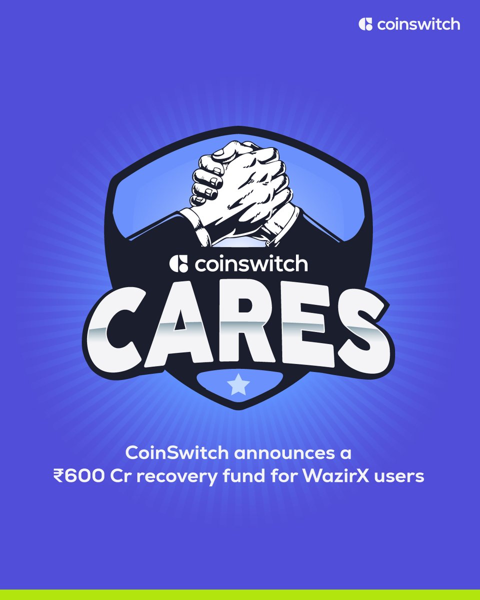 CoinSwitch's tweet photo. Announcing #CoinSwitchCares - a ₹600 Crore recovery fund for WazirX users.

CoinSwitch Cares is a ₹600 crore recovery program to help WazirX users who lost money due to the alleged cyber attack of July 2024. With this two-year program, we want to help affected users recoup losses and give a boost to the Indian crypto ecosystem.

👉 How does it work?

Step 1: Estimate Your Loss
Use the calculator and determine your potential rewards and recovery. (Link in replies)

Step 2: Sign Up and Complete KYC
Register on CoinSwitch and complete the KYC process to activate your account.

Step 3: Deposit from Anywhere
Start earning your assured reward by depositing INR or crypto from anywhere. Existing CoinSwitch users can simply login to start.

Step 4: Deposit from WazirX
Once WazirX allows withdrawals, transfer those funds to CoinSwitch to maximize your recovery benefits.

👉 What are the rewards?

- Assured Signup Rewards
Eligible users can earn up to 10% of the funds deposited through this program over two years.

- Revenue Redistribution
CoinSwitch will pool trading revenue generated from this program and distribute it to the affected users in proportion to their losses.

- Referral Rewards
Additionally, the users can earn up to 5% of the deposited funds through their referral of other affected WazirX users.