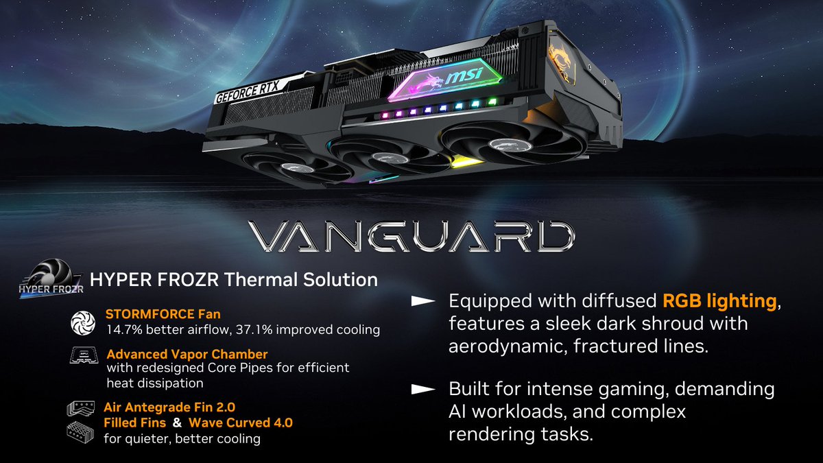 HYPER FROZR 冷却システム】 –STORMFORCE ファン エアフローが14.7