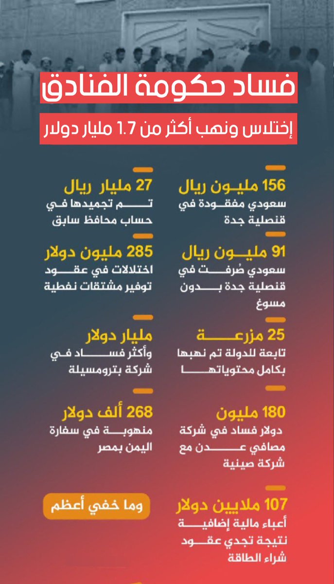 #فساد_حكومة_الفنادق
#أين_الرواتب