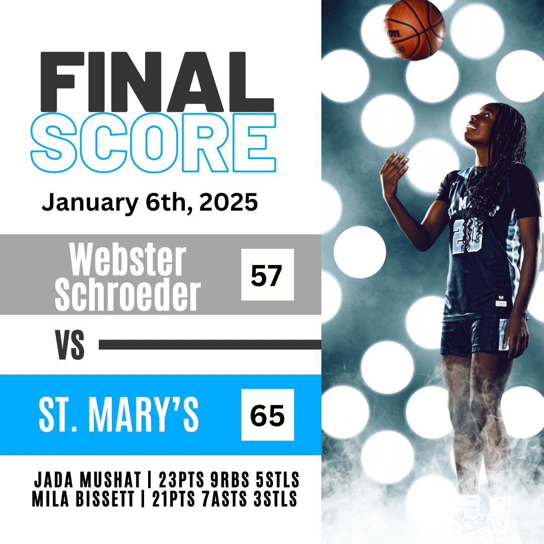 SMH_WBasketball's tweet photo. Good win tonight! @Jada_Mushat is our Player of the game who was all over today! @MilaBissett added 21 &amp; 7ast , @RaeganLaCotte 5pts 7Rbs 5stls 🔥 &amp; @MaceyKovach added 13!

We are right back at it tomorrow at home for a League matchup vs Sacred Heart! 

#TheLancerWay 💙🏀 https://t.co/dSjMfu7GVP