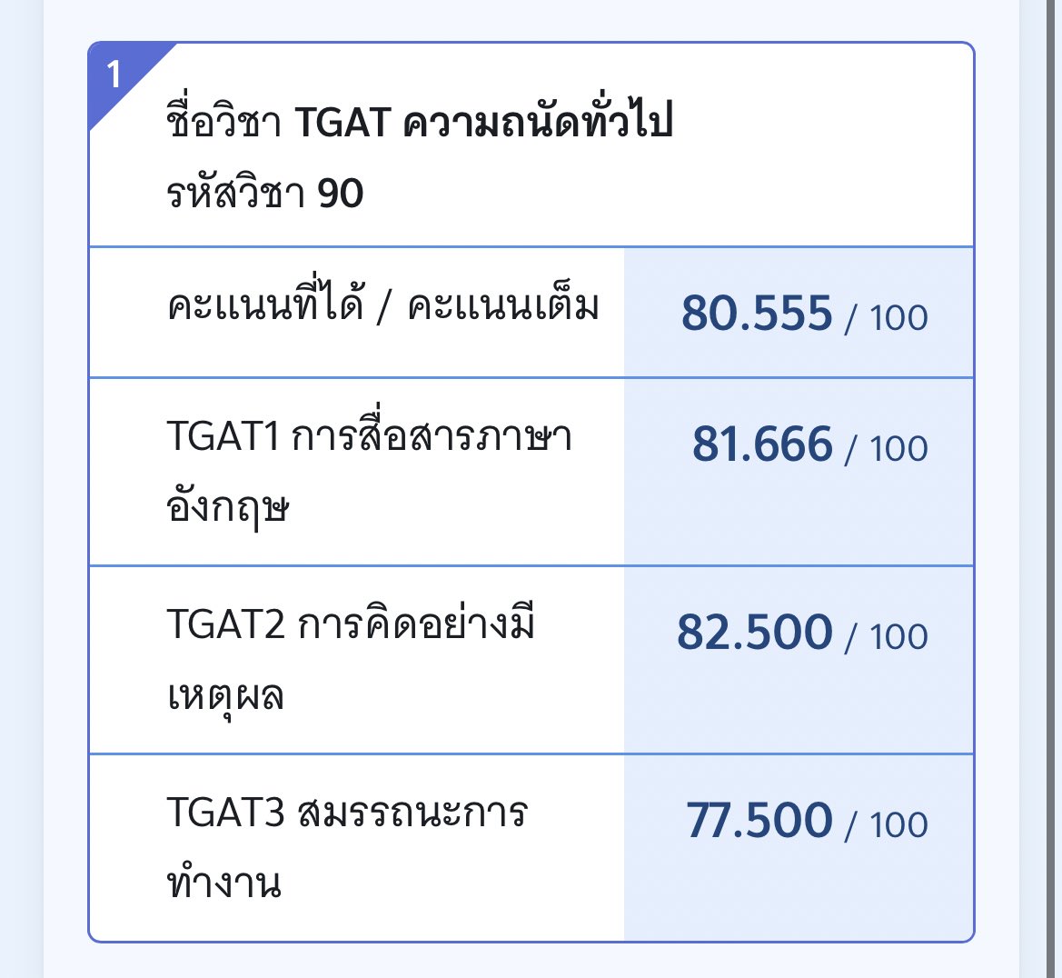 ได้เท่าที่หวัง เย่ สุ่มจากรี เริ่มเลอ #TGAT #TGAT68