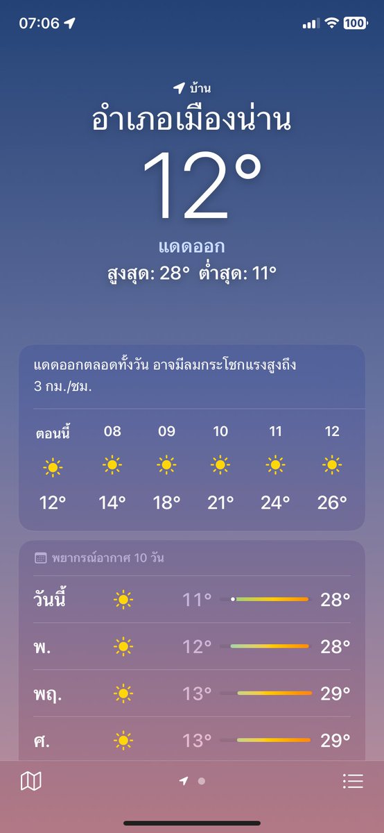 4WD_Shop's tweet image. มีหนาวกว่านี้อีกไหม #น่าน